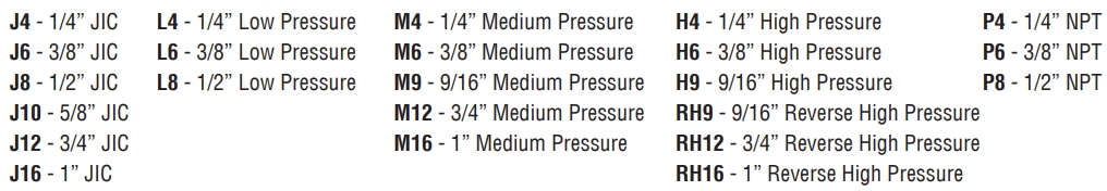 available IN sizes for bulkhead adapters