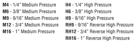 available OUT sizes for bulkhead adapters