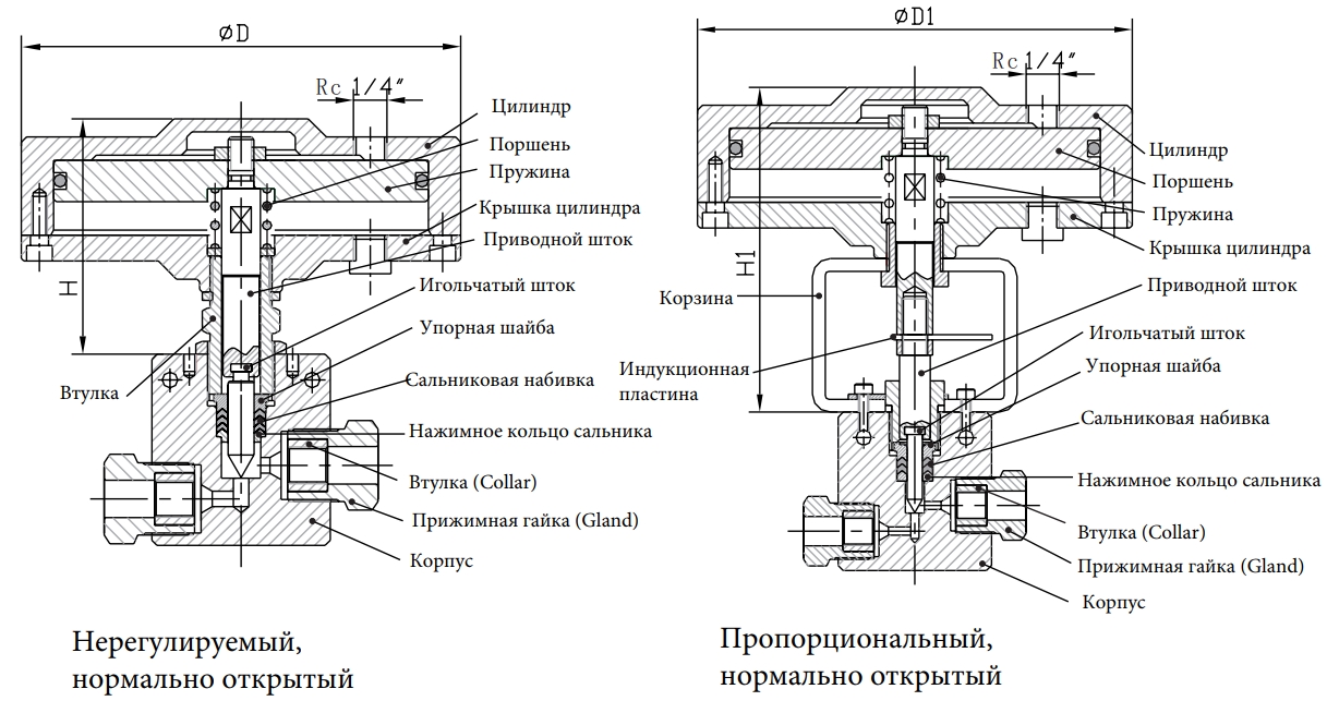 air operated needle valve drawing